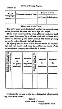 Voting Paper form from ACt Appendix 